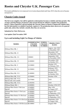 Rootes and Chrysler U.K. Passenger Cars