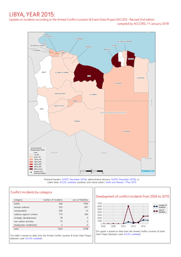 ACLED) - Revised 2Nd Edition Compiled by ACCORD, 11 January 2018