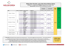 Welsh Open Snooker, Part of the Home Nations Series