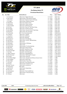 Result Sheet