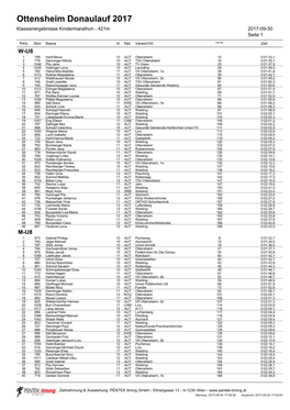 Ottensheim Donaulauf 2017 Klassenergebnisse Kindermarathon - 421M 2017-09-30 Seite 1