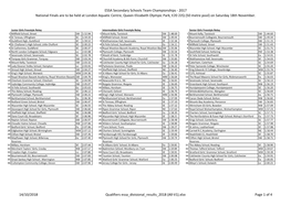 ESSA Secondary Schools Team Championships