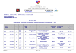 SITUAŢIA Certificatelor De Urbanism Din Competenţa De Emitere a Preşedintelui C.J.Arad Eliberate În 2019