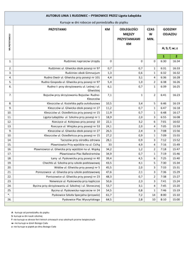 PYSKOWICE PRZEZ Ligota Łabędzka Kursuje W Dni Robocze Od Poniedziałku Do Piątku