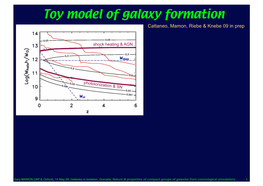 The Nature and Properties of Compact Groups of Galaxies From