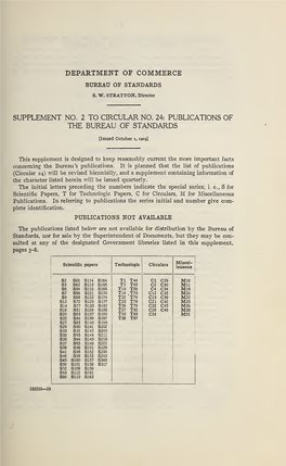 Supplement No. 2 to Circular No. 24: Publications of the Bureau of Standards