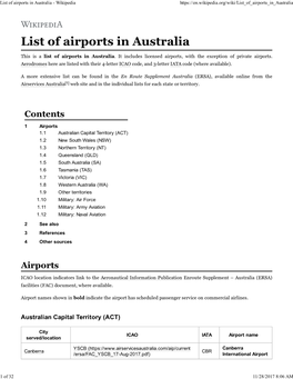 List of Airports in Australia - Wikipedia