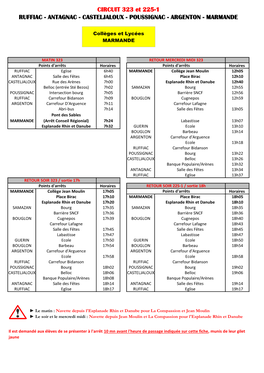 CIRCUIT 323 Et 225-1 RUFFIAC - ANTAGNAC - CASTELJALOUX - POUSSIGNAC - ARGENTON - MARMANDE