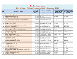 Taxindia24.Com List of Direct Selling Companies India Till January 2020 DATE of STATE/UT WHERE STATE/UT WHERE CIN NO