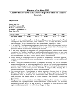 Freedom of the Press 2010 Country Header Data and Narrative Reports/Bullets for Selected Countries