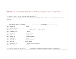 2001 State List of Counties (And New England Towns) Identified by Metropolitan and Non-Metropolitan Status