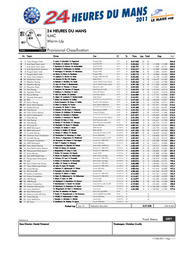 24 HEURES DU MANS ILMC Warm-Up Provisional Classification