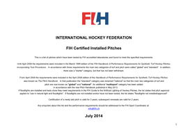 INTERNATIONAL HOCKEY FEDERATION FIH Certified