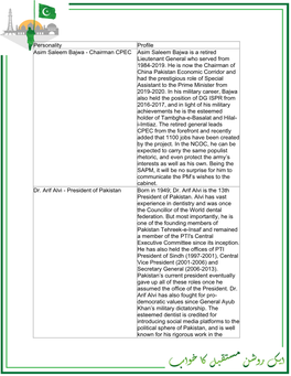 Personality Profile Asim Saleem Bajwa - Chairman CPEC Asim Saleem Bajwa Is a Retired Lieutenant General Who Served from 1984-2019