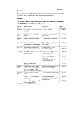 Can You Give Us a List of the Systems That Have Finally Gone out of Date Or Been Sold in the Last Five Years? What Level of Value Was Recovered from Them’?