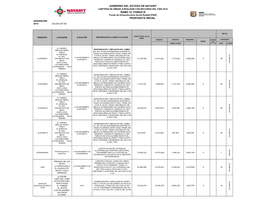 Obras Recurso Fais 2014.Pdf