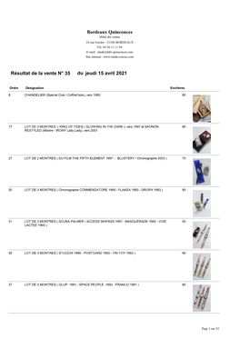 Bordeaux Quinconces Résultat De La Vente N° 35 Du Jeudi 15 Avril 2021