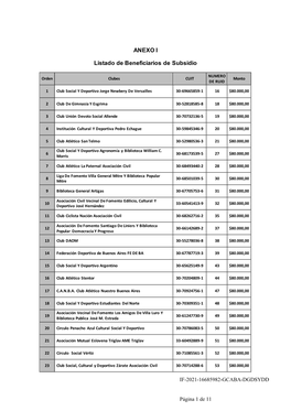 ANEXO I Listado De Beneficiarios De Subsidio