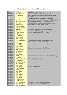 Chronological Map (PDF)