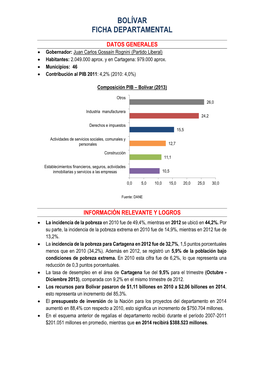 Bolívar Ficha Departamental