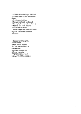 1 Coastal and Halophytic Habitats 2 Coastal Sand Dunes and Inland