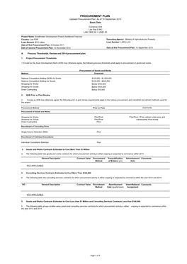 PROCUREMENT PLAN Updated Procurement Plan, As of 10 September 2013 Basic Data