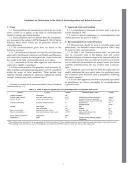 Guidelines for Metrication in the Field of Electrodeposition and Related Processes1