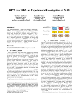 HTTP Over UDP: an Experimental Investigation of QUIC