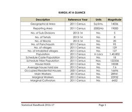 Statistical Handbook 2016-17 Page 1 KARGIL at a GLANCE Description