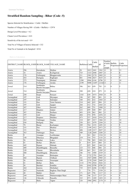 Stratified Random Sampling - Bihar (Code -5)