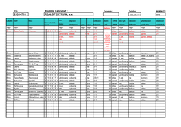 Realitní Kancelář : Tazatelka: Telefon: NUMNUTS: 25314718 REALSPEKTRUM, A.S