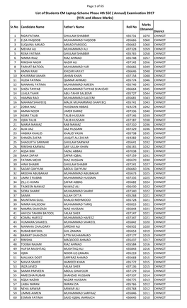 BISE FSD A2017 LATOP Final List.Xlsx