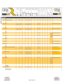 Roadsafe Catalogue