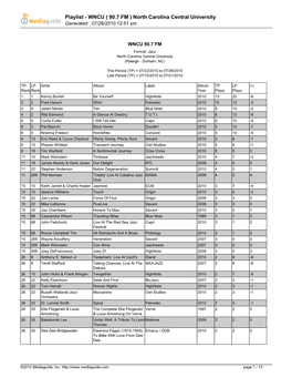 Playlist - WNCU ( 90.7 FM ) North Carolina Central University Generated : 07/28/2010 12:51 Pm