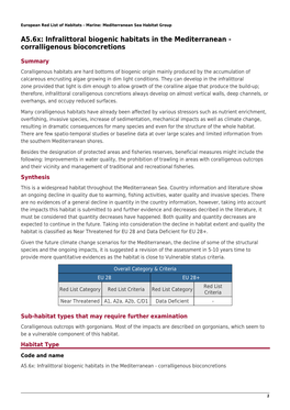 Infralittoral Biogenic Habitats in the Mediterranean - Corralligenous Bioconcretions
