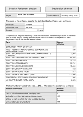 North East Scotland Region Date of Election Thursday 5 May 2016