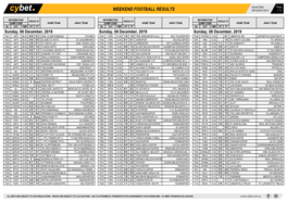 Weekend Football Results Weekend Football