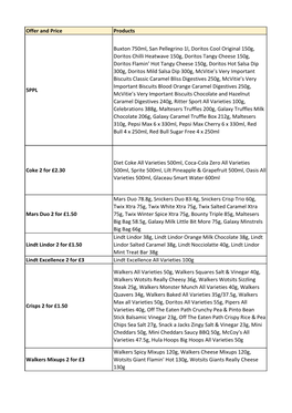 Offer and Price Products 5PPL Buxton 750Ml, San Pellegrino 1L, Doritos Cool Original 150G, Doritos Chilli Heatwave 150G, Doritos
