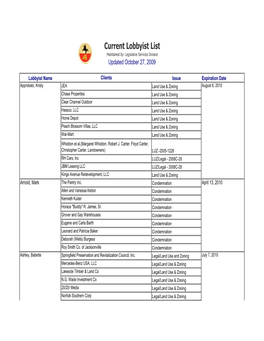 Current Lobbyists List 10 27 09
