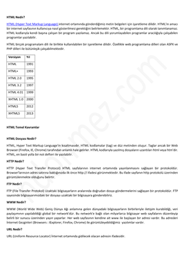 HTML Nedir? HTML (Hyper Text Markup Language) Internet