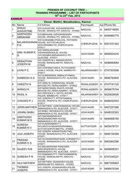 Maithri, Manakkadavu, Kannur