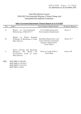 Tuen Mun District Council 2020-2021 Environmental Hygiene, Climate Change and Sustainable Development Committee