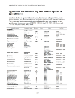 Appendix B. San Francisco Bay Area Network Species of Special Interest