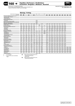 (Horhausen -) Straßenhaus - B 160 Kurtscheid - Rengsdorf - Melsbach - Neuwied V Am 24