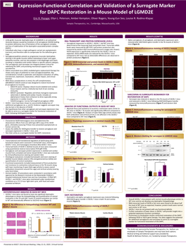 Expression-Functional Correlation and Validation of a Surrogate Marker for DAPC Restoration in a Mouse Model of LGMD2E Eric R