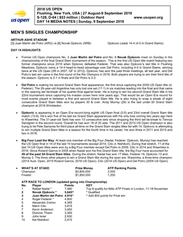 Men's Singles Championship