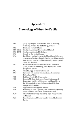 Chronology of Hirschfeld's Life