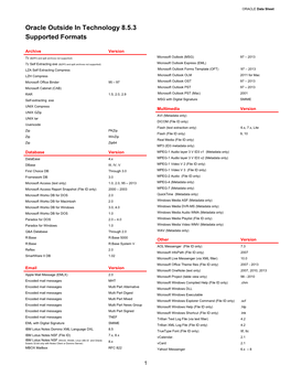 Oracle Outside in Technology 8.5.3 Supported Formats