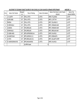 Sgt Adjustment