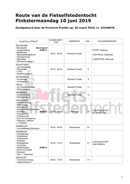 Route Van De Fietselfstedentocht Pinkstermaandag 10 Juni 2019